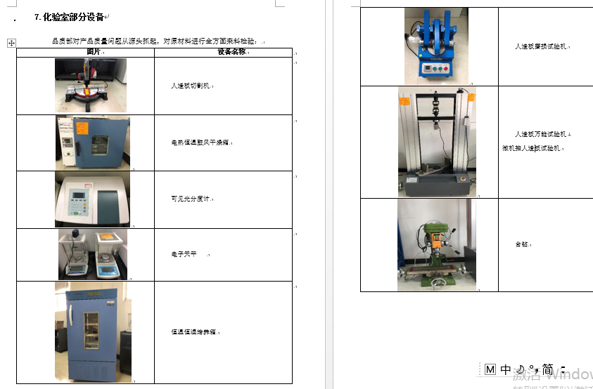 化验室部分设备
