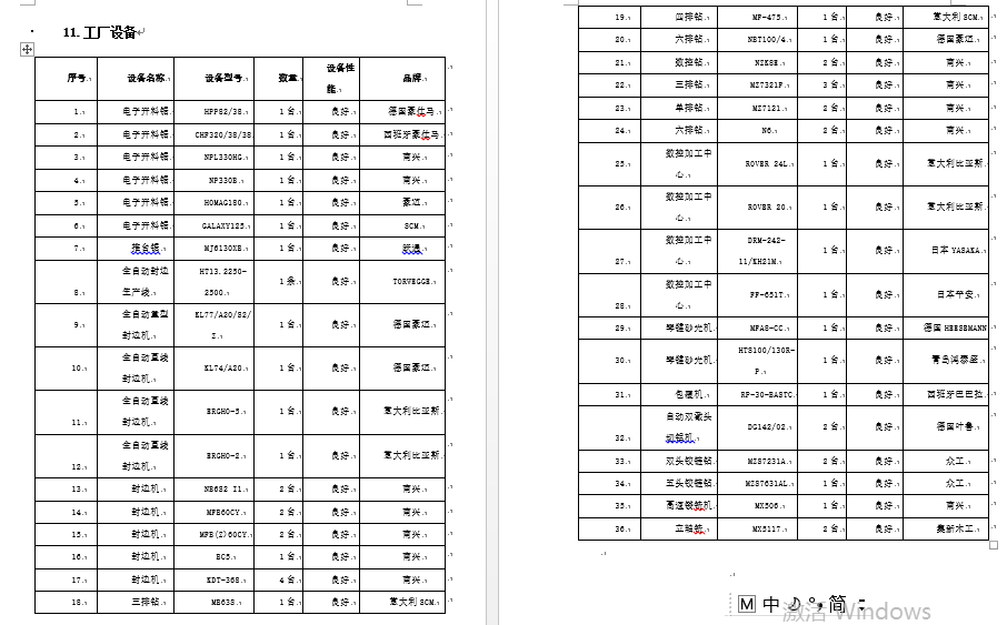 主要设备清单