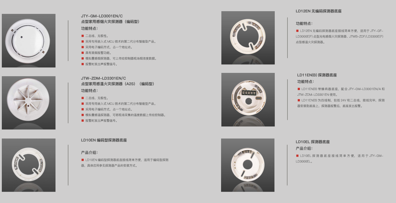 家用型火灾探测器