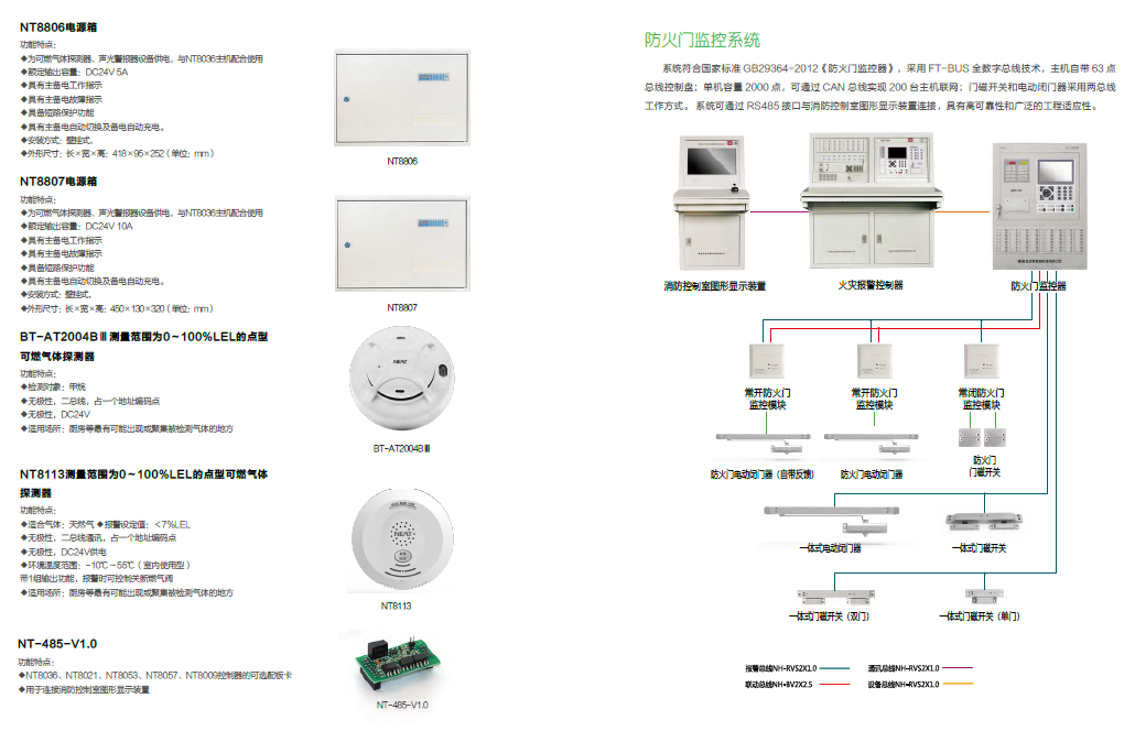 防火门监控系统