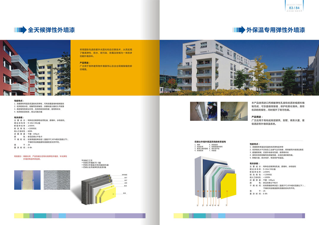 全天候弹性外墙漆