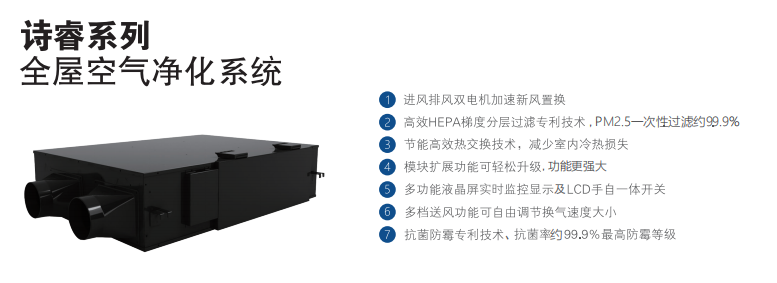 诗睿系列