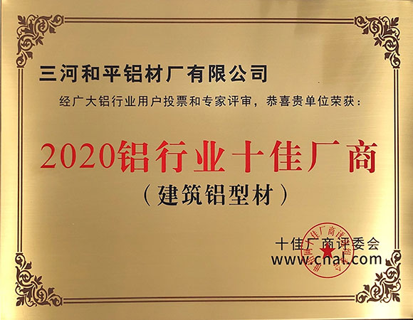 2020铝行业十佳厂商