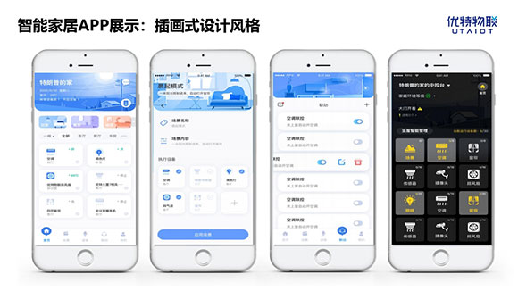 优特物联智能家居