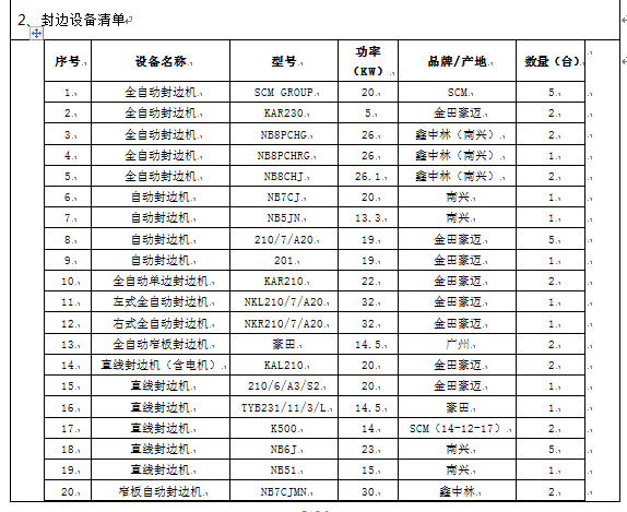 设备清单